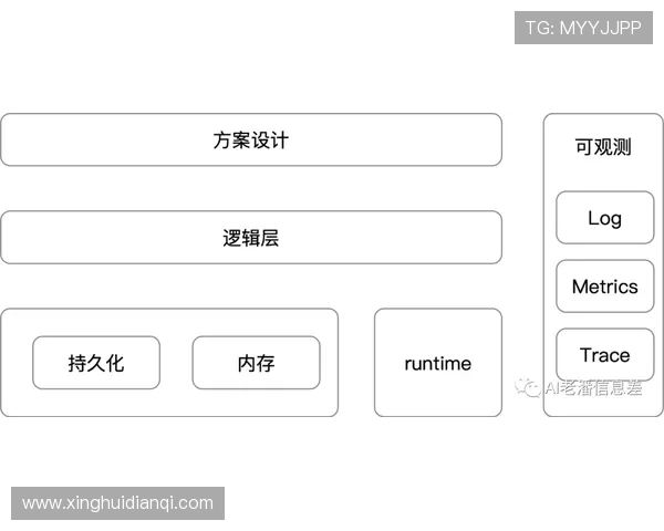 博鱼电竞下注实战攻略:从入门到高手的完整指导手册 博鱼电竞下注实战攻略:从入门到高手的完整指导手册
