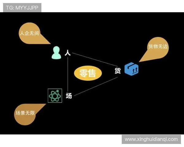 星空·体育网页登录入口多终端适配指南，支持手机、平板、多平台无缝切换登录体验