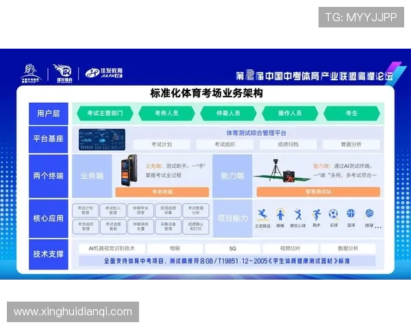 星空体育旗舰平台：赋能青少年体育教育，推动校园体育普及与体育文化传播